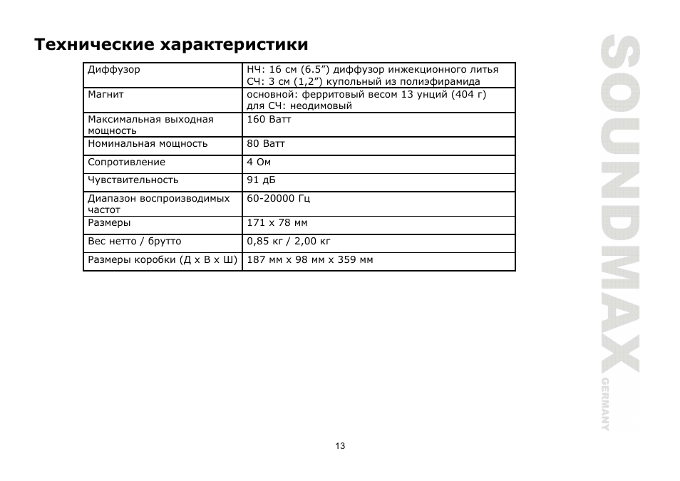 SoundMax SM-CSE603 User Manual | Page 13 / 13