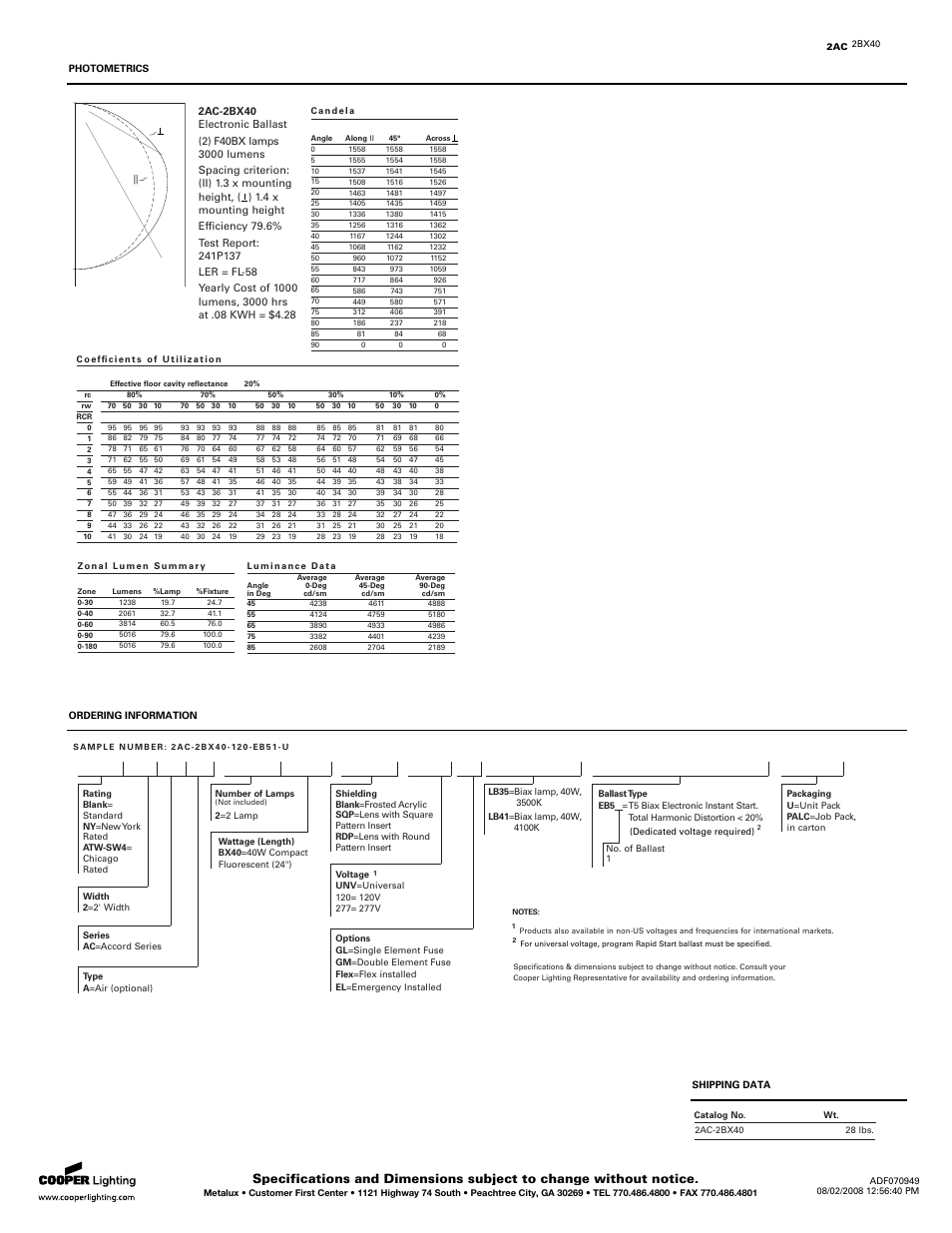 Cooper Lighting 2BX40 User Manual | Page 2 / 2