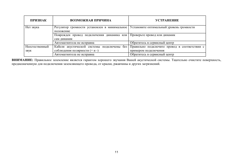 Hyundai H-CSK694 User Manual | Page 11 / 12