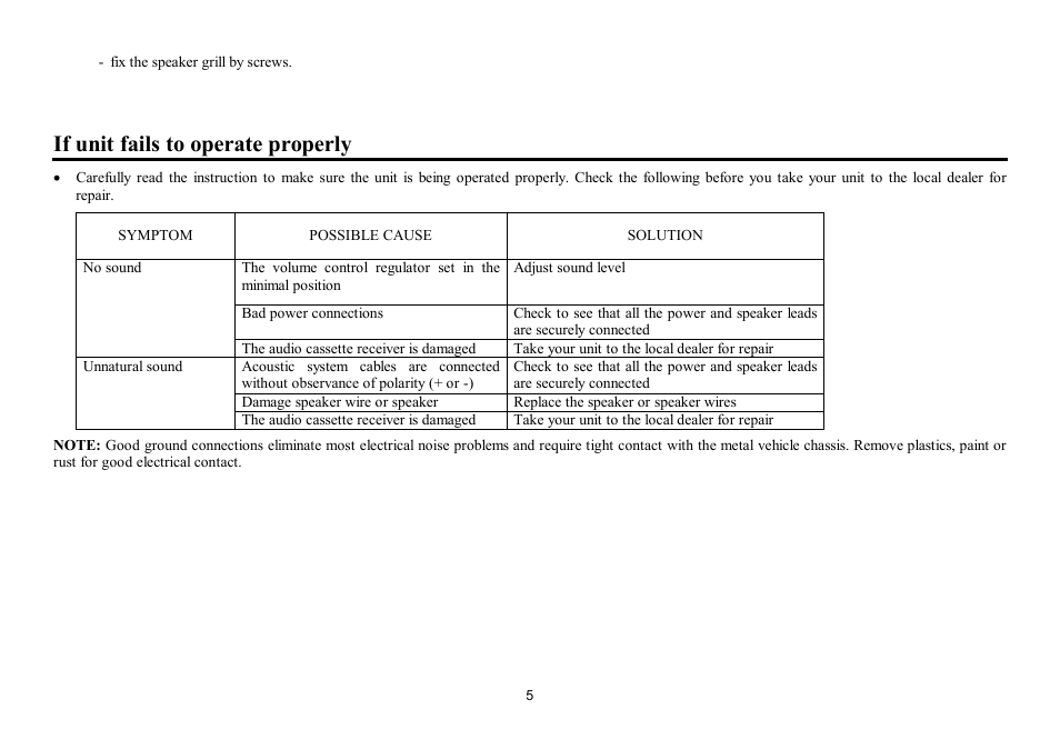 If unit fails to operate properly | Hyundai H-CSK694 User Manual | Page 5 / 12