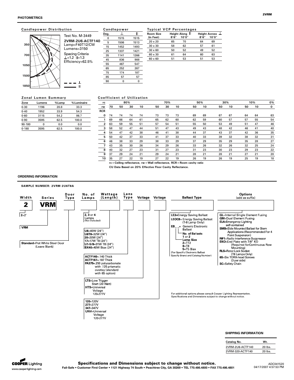 Cooper Lighting 217 User Manual | Page 2 / 2