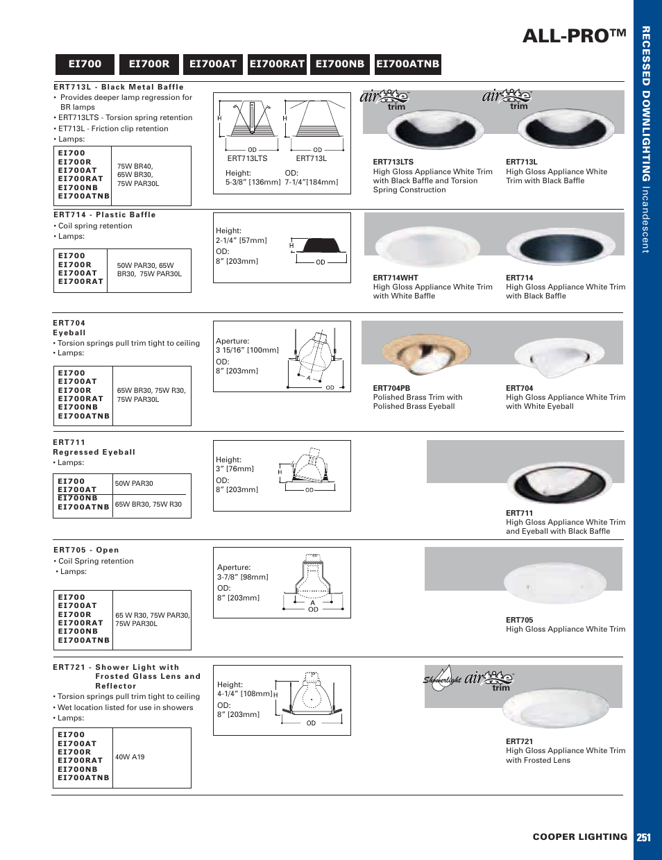 Cooper Lighting ALL-PRO User Manual | 4 pages
