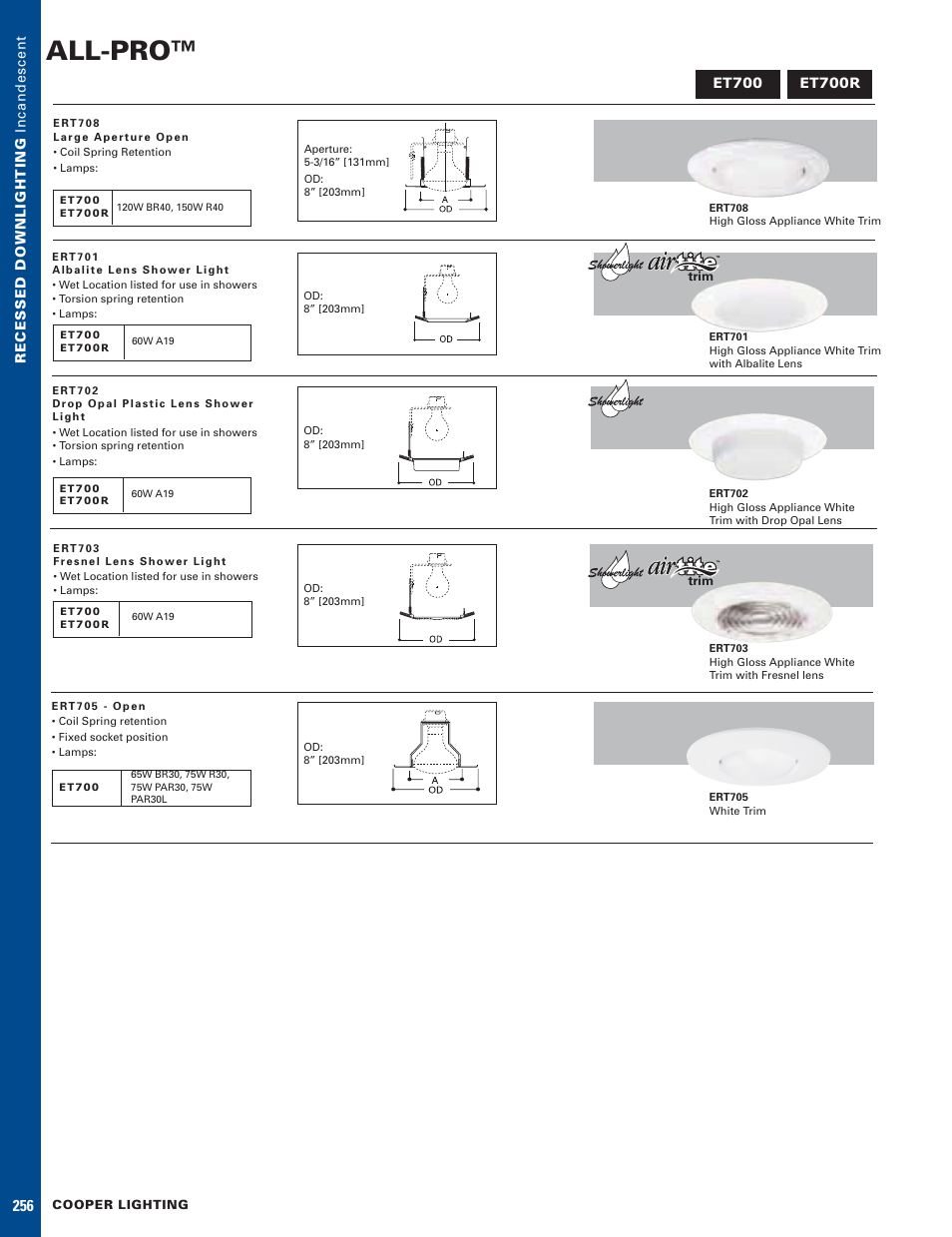 All-pro | Cooper Lighting ALL-PRO User Manual | Page 2 / 4