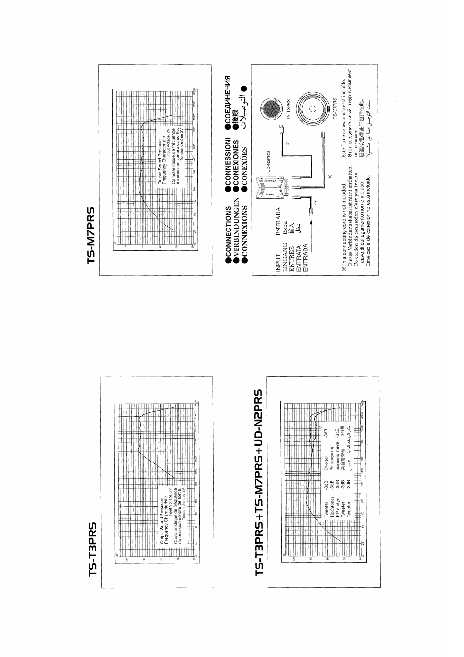 Ts-t3prs, Ts-t3prs+ts-m7prs+ud-neprs, Ts-m7prs | Connections, Connexions, Connessioni, Conexiones, Соединения, Input, Entree | Pioneer TS-M7PRS User Manual | Page 3 / 6