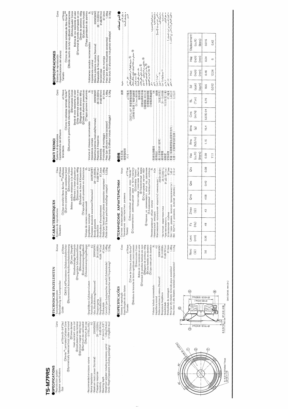 Ts-m7prs, Ac. m | Pioneer TS-M7PRS User Manual | Page 5 / 6