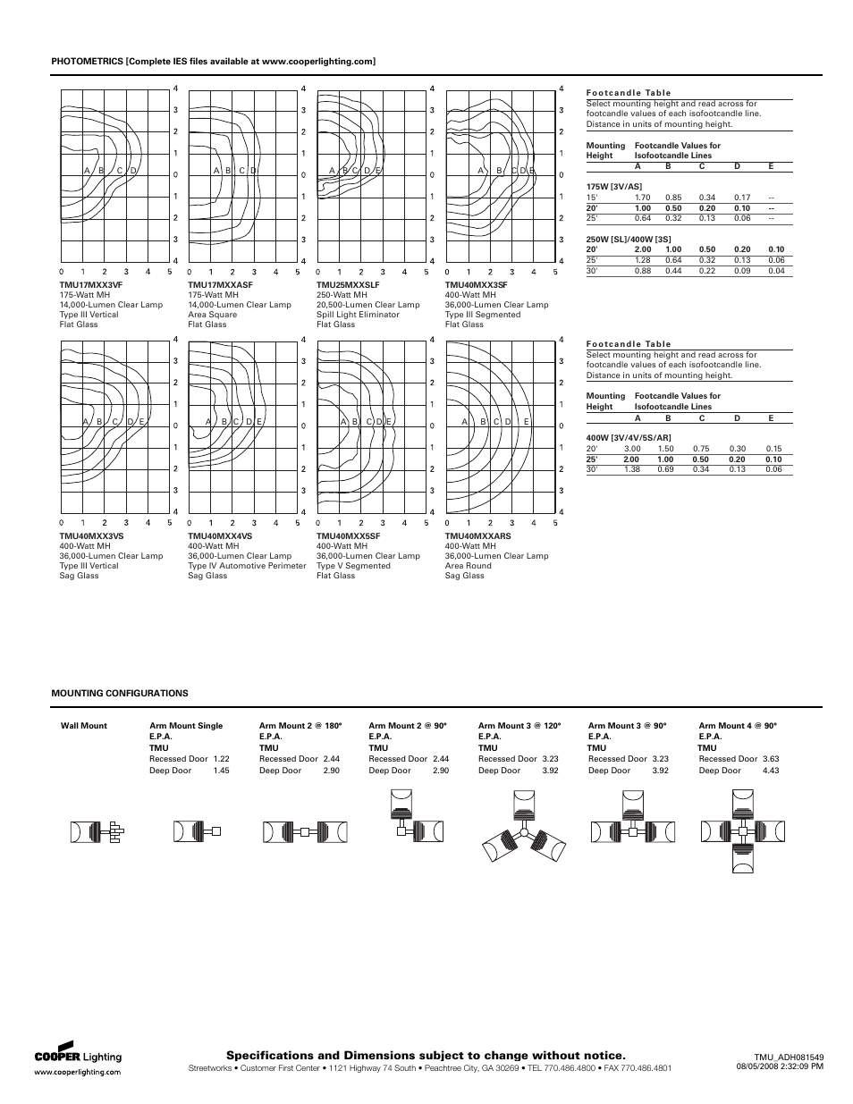 Cooper Lighting Street Works TMU40SWW3SF User Manual | Page 3 / 3