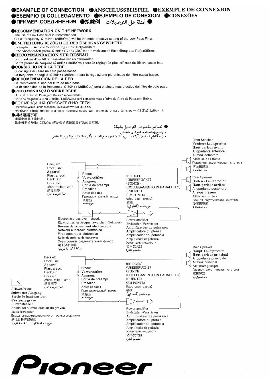 Kl к | Pioneer TS-WX205 User Manual | Page 6 / 8