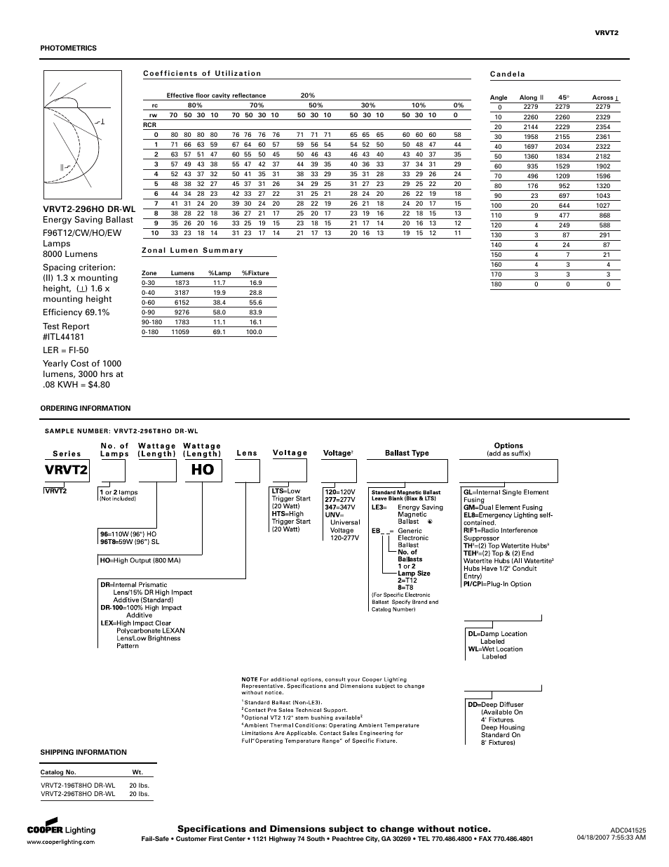 Cooper Lighting 196T8HO User Manual | Page 2 / 2