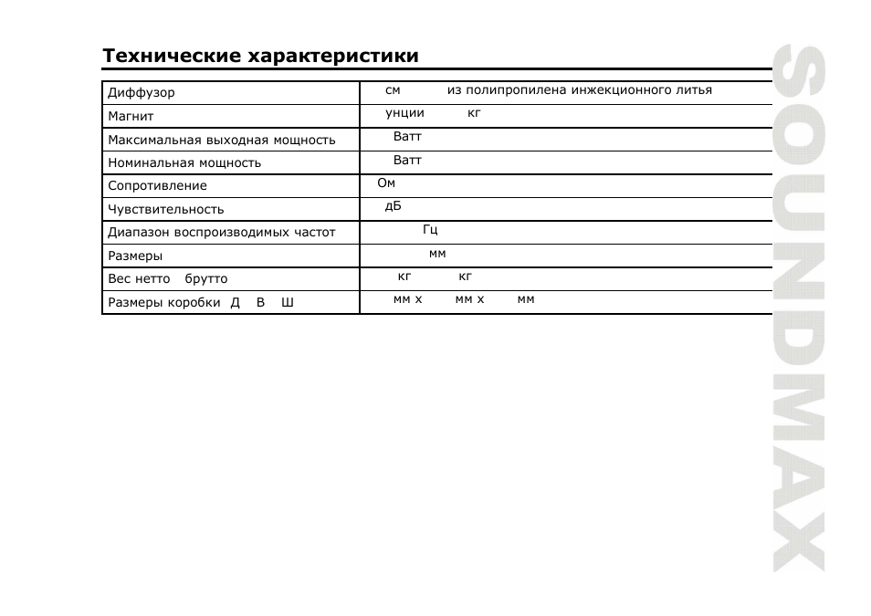 SoundMax SM-CSP12F User Manual | Page 9 / 9