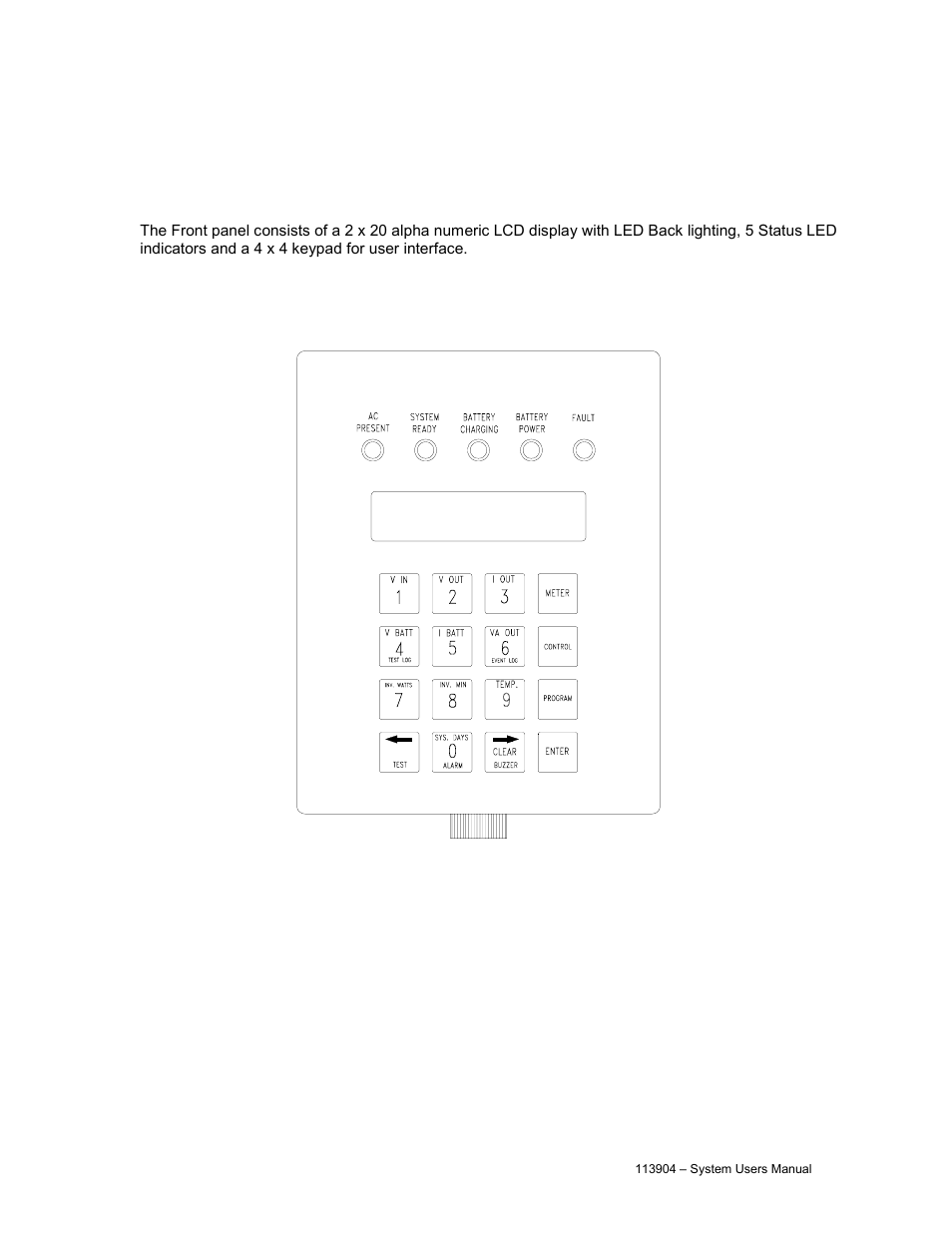 Front panel display | Cooper Lighting Sure-Lites Lifeway II Series User Manual | Page 10 / 18