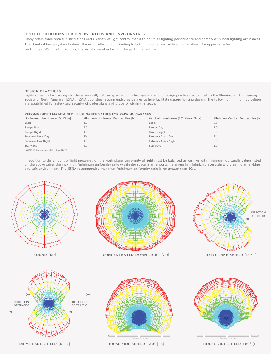 Cooper Lighting Envoy User Manual | Page 11 / 24