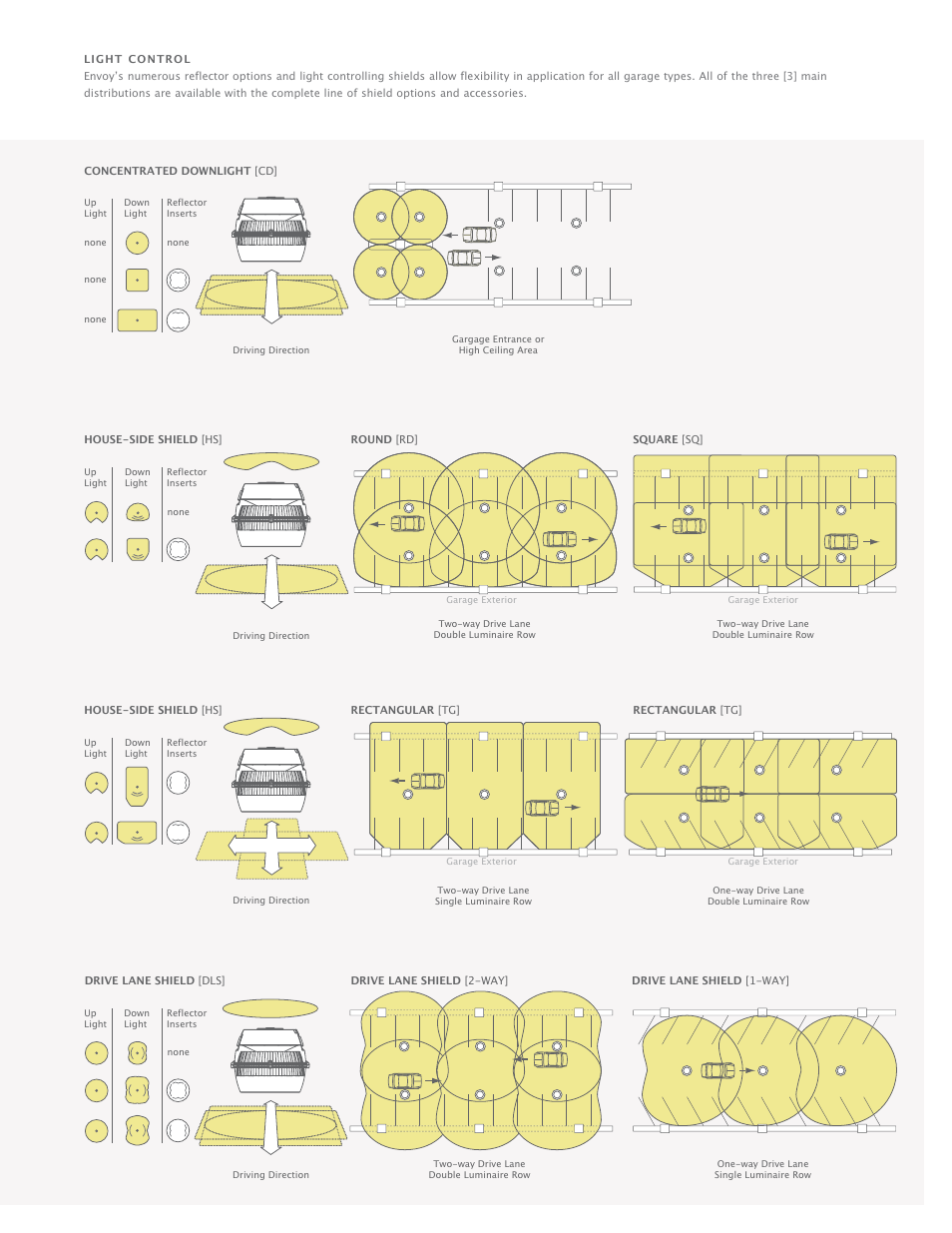 Cooper Lighting Envoy User Manual | Page 13 / 24