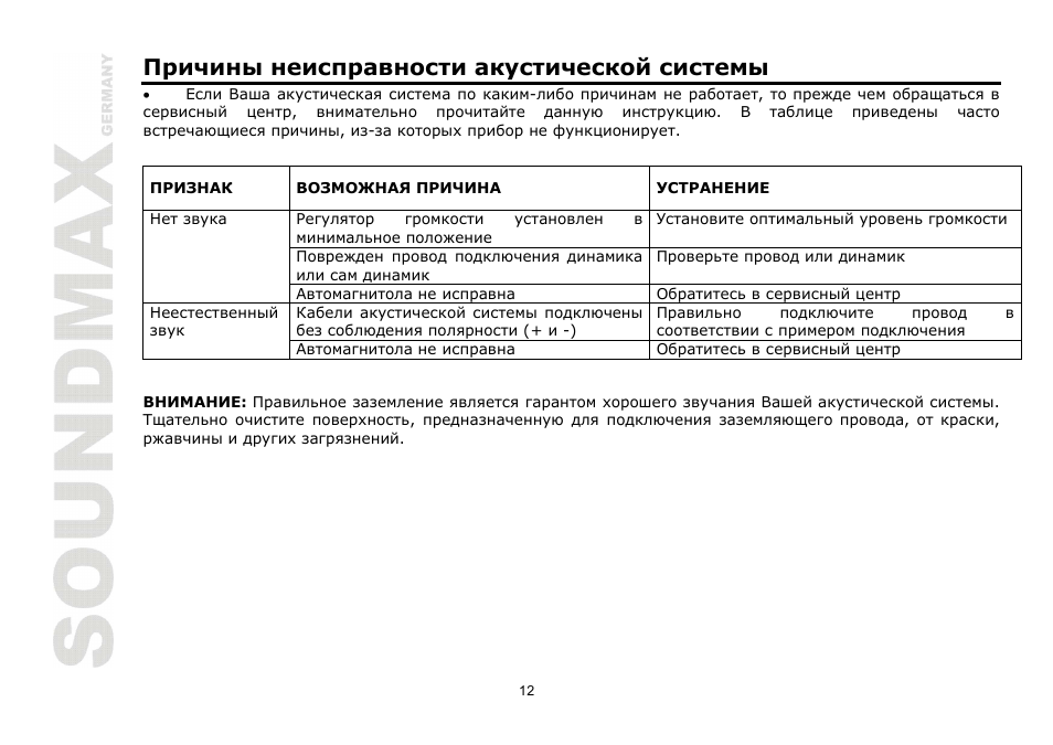 SoundMax SM-CSF6.2 User Manual | Page 12 / 13