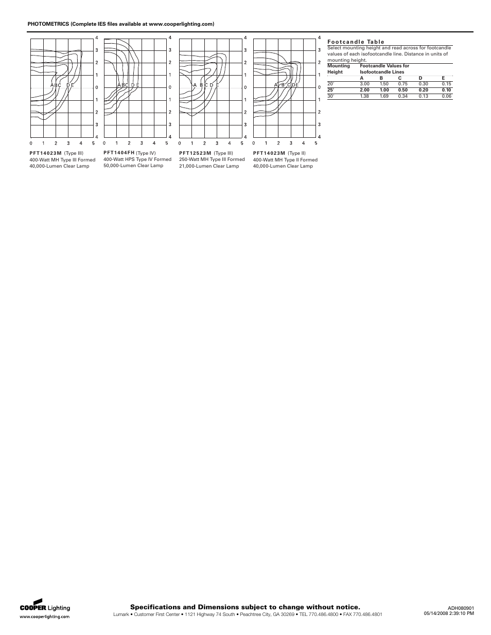 Cooper Lighting ADH080901 User Manual | Page 3 / 3