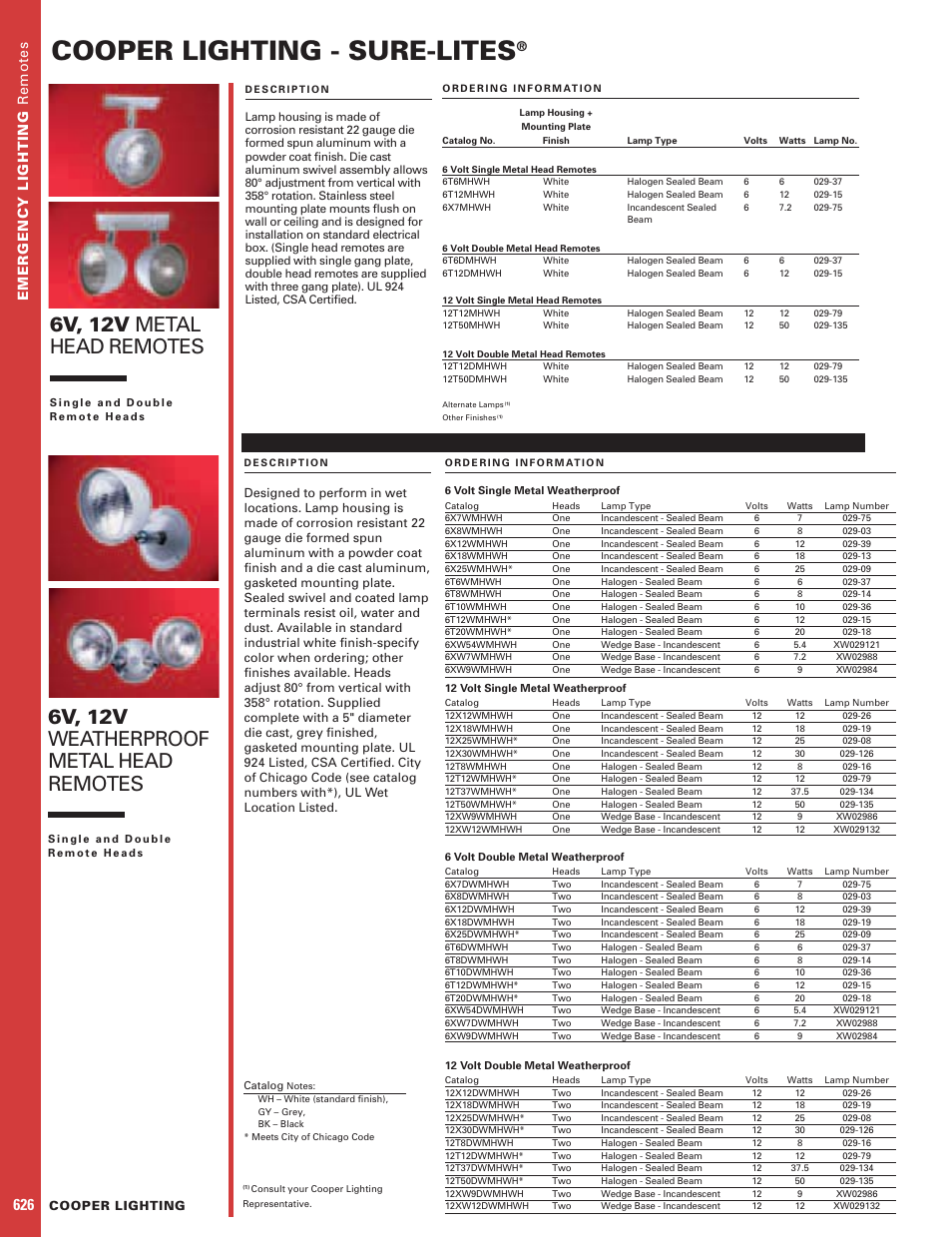 Cooper Lighting 12V User Manual | 1 page