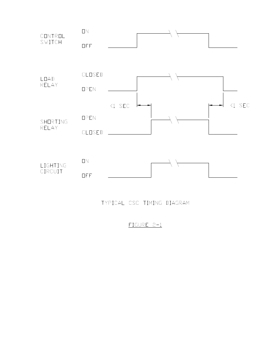 Cooper Lighting 84700 User Manual | Page 11 / 41