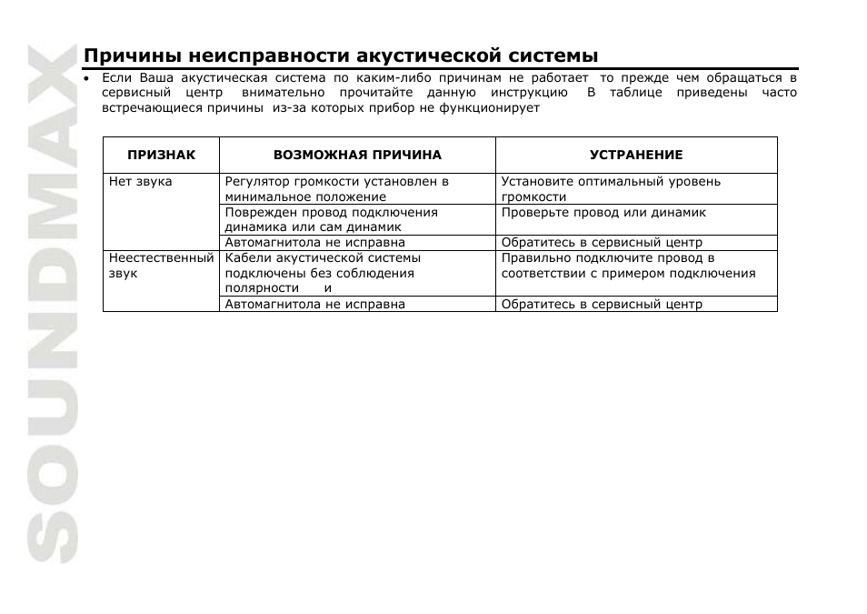 SoundMax SM-CSM694 User Manual | Page 12 / 13