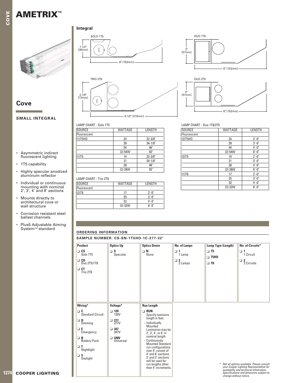 Cooper Lighting AMETRIX Cove User Manual | 1 page