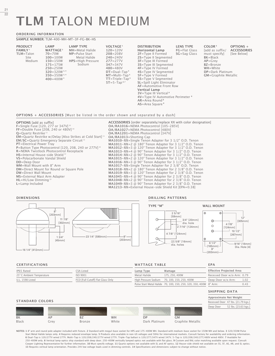Tlm talon medium | Cooper Lighting Talon Architectural Area Luminaire User Manual | Page 22 / 24