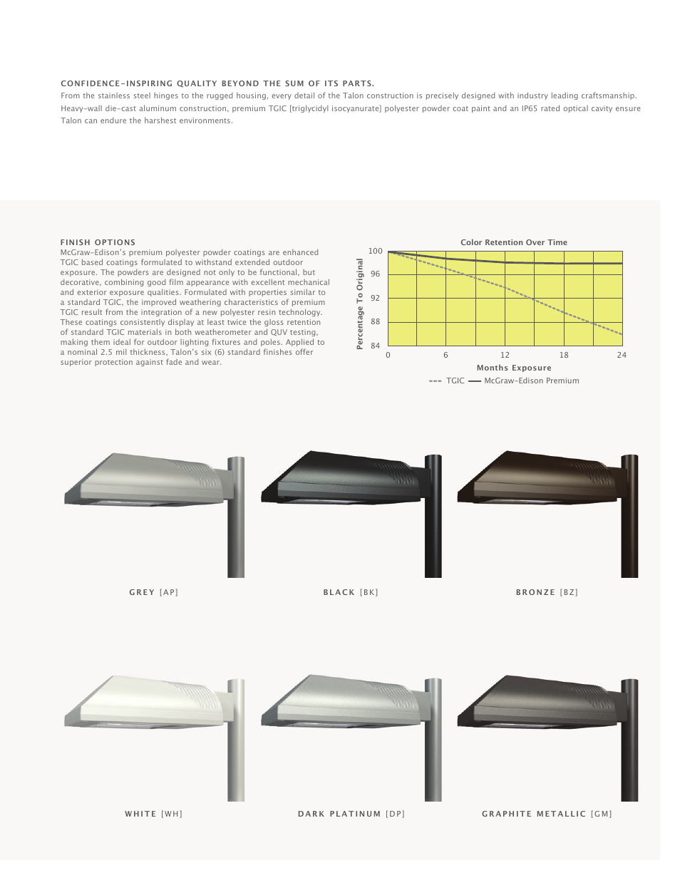 Cooper Lighting Talon Architectural Area Luminaire User Manual | Page 9 / 24
