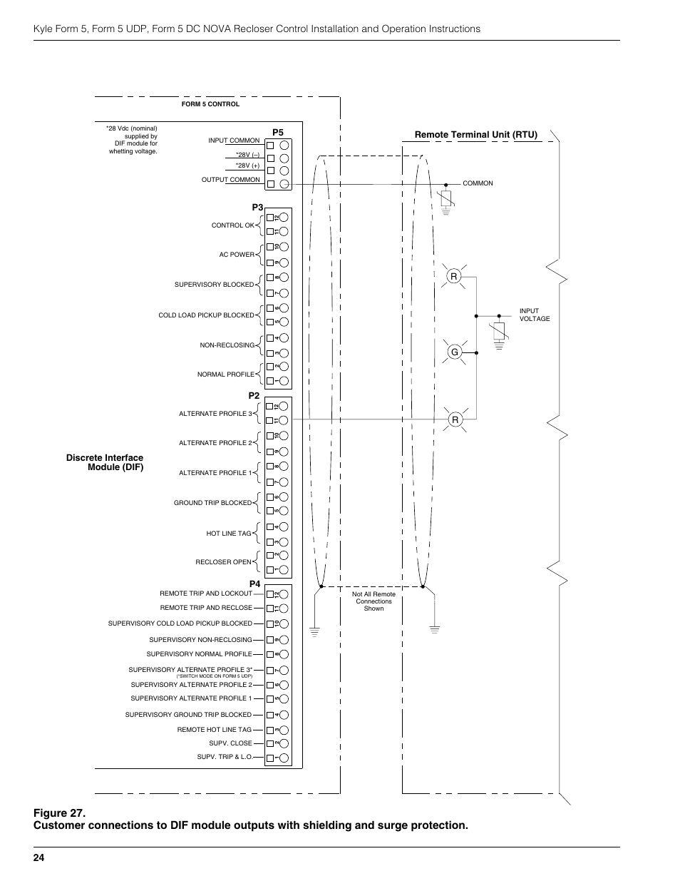 Cooper Lighting S280-79-10 User Manual | Page 24 / 56