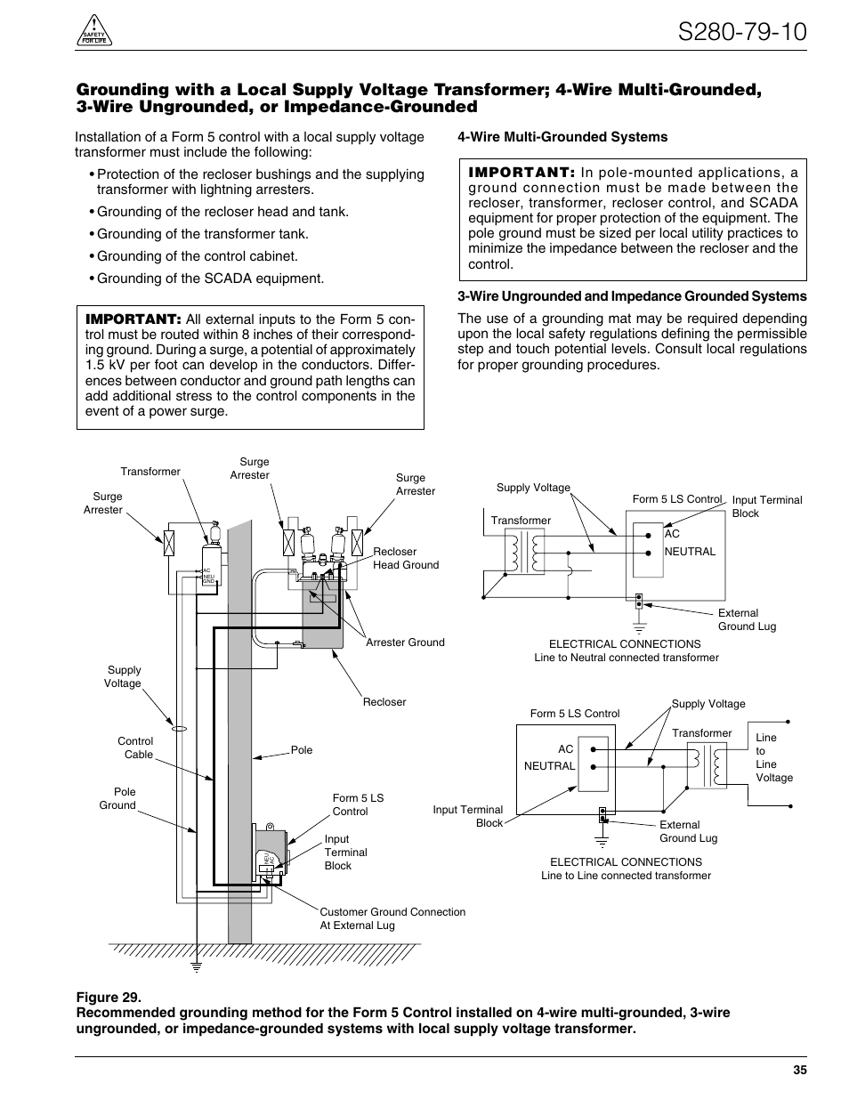 Cooper Lighting S280-79-10 User Manual | Page 35 / 56