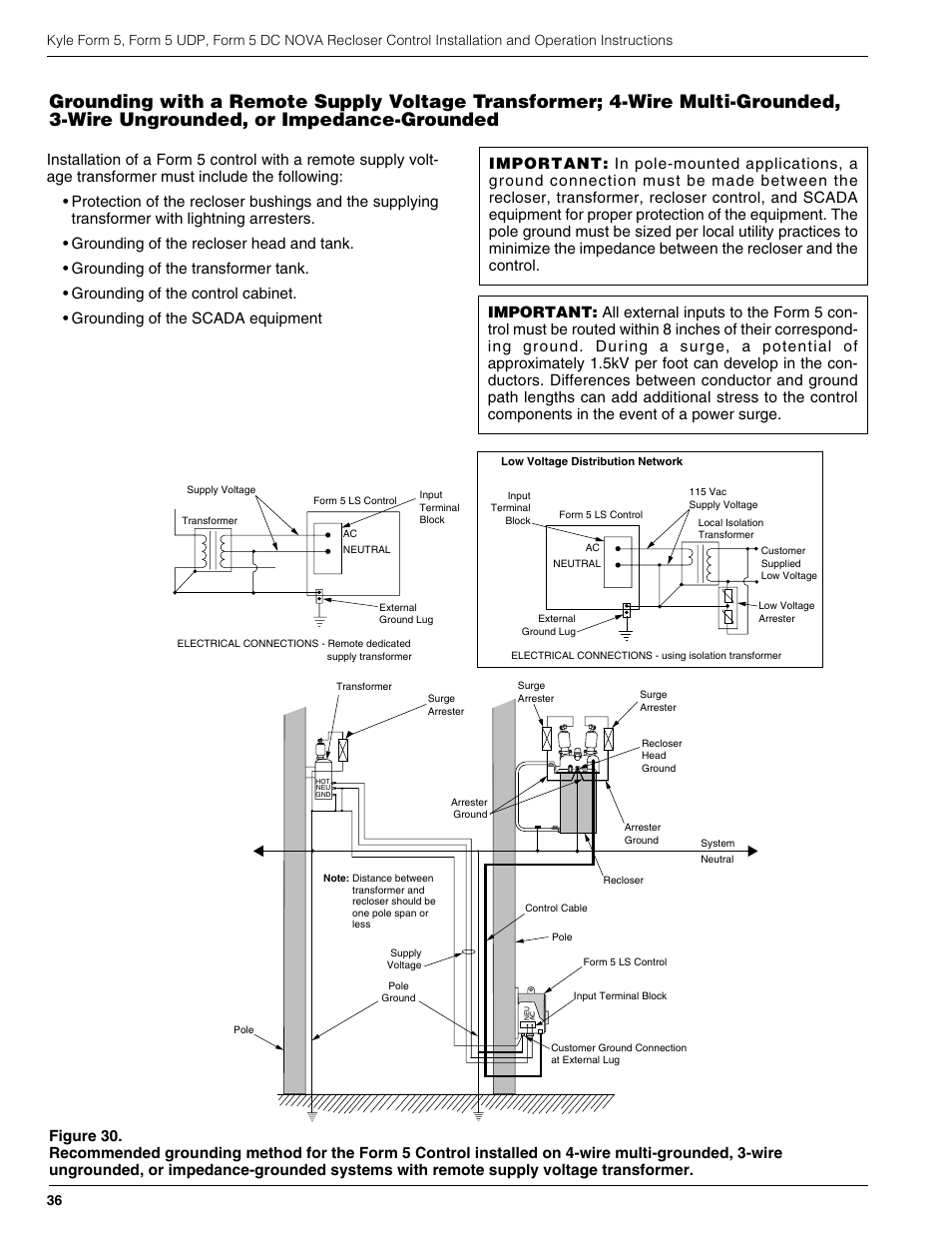 Cooper Lighting S280-79-10 User Manual | Page 36 / 56