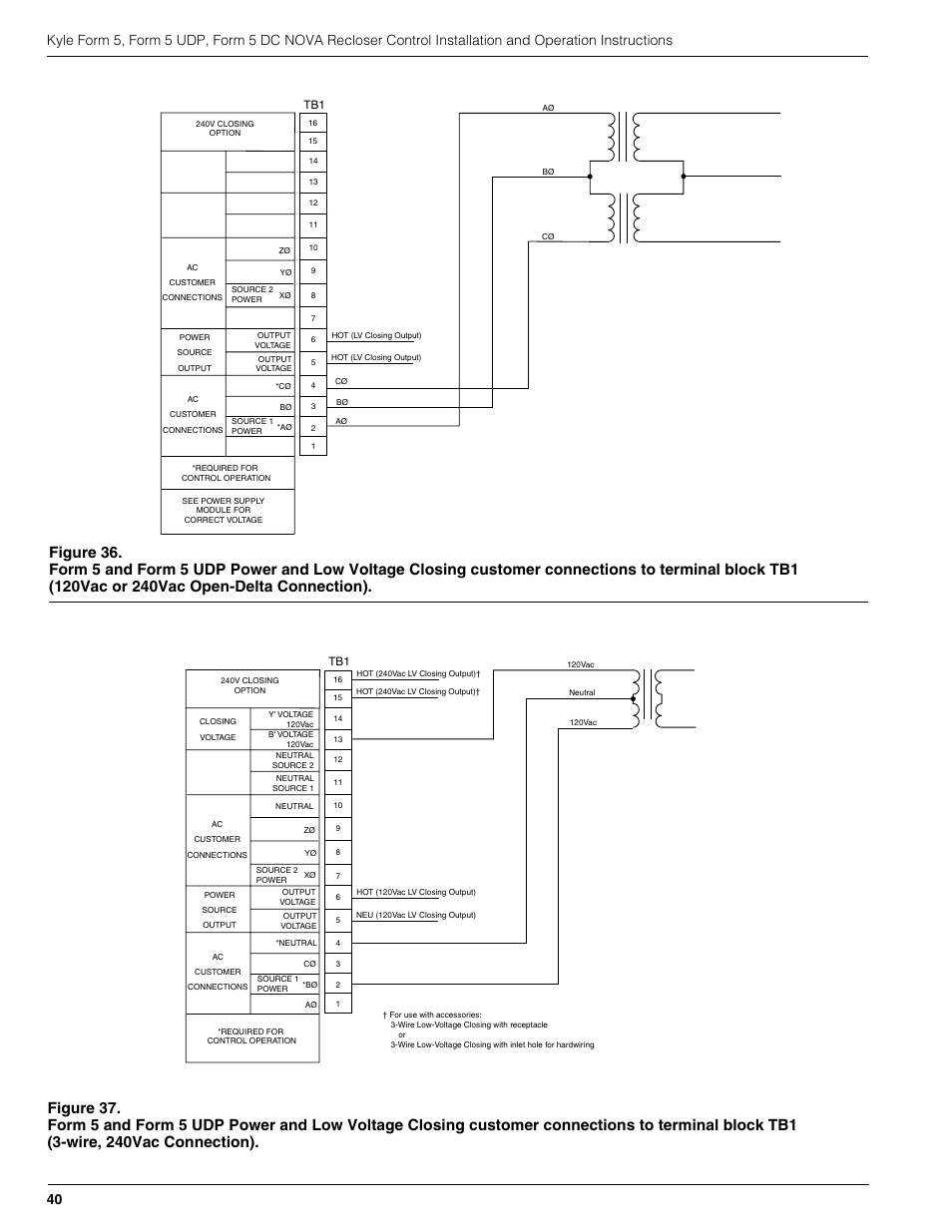 Cooper Lighting S280-79-10 User Manual | Page 40 / 56