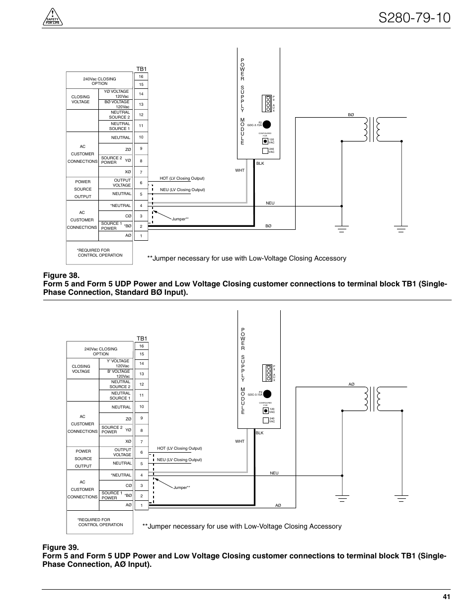 Cooper Lighting S280-79-10 User Manual | Page 41 / 56