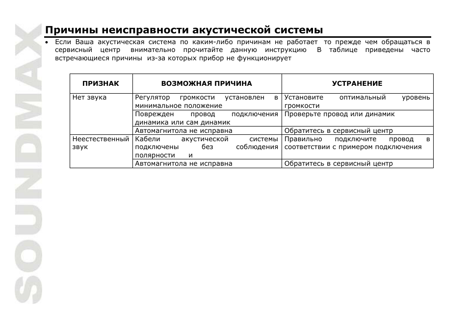 SoundMax SM-CSM52 User Manual | Page 12 / 13
