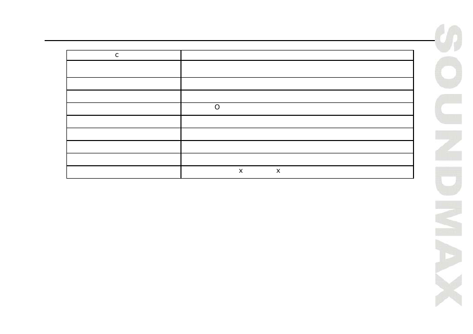 Specification | SoundMax SM-CSM52 User Manual | Page 7 / 13