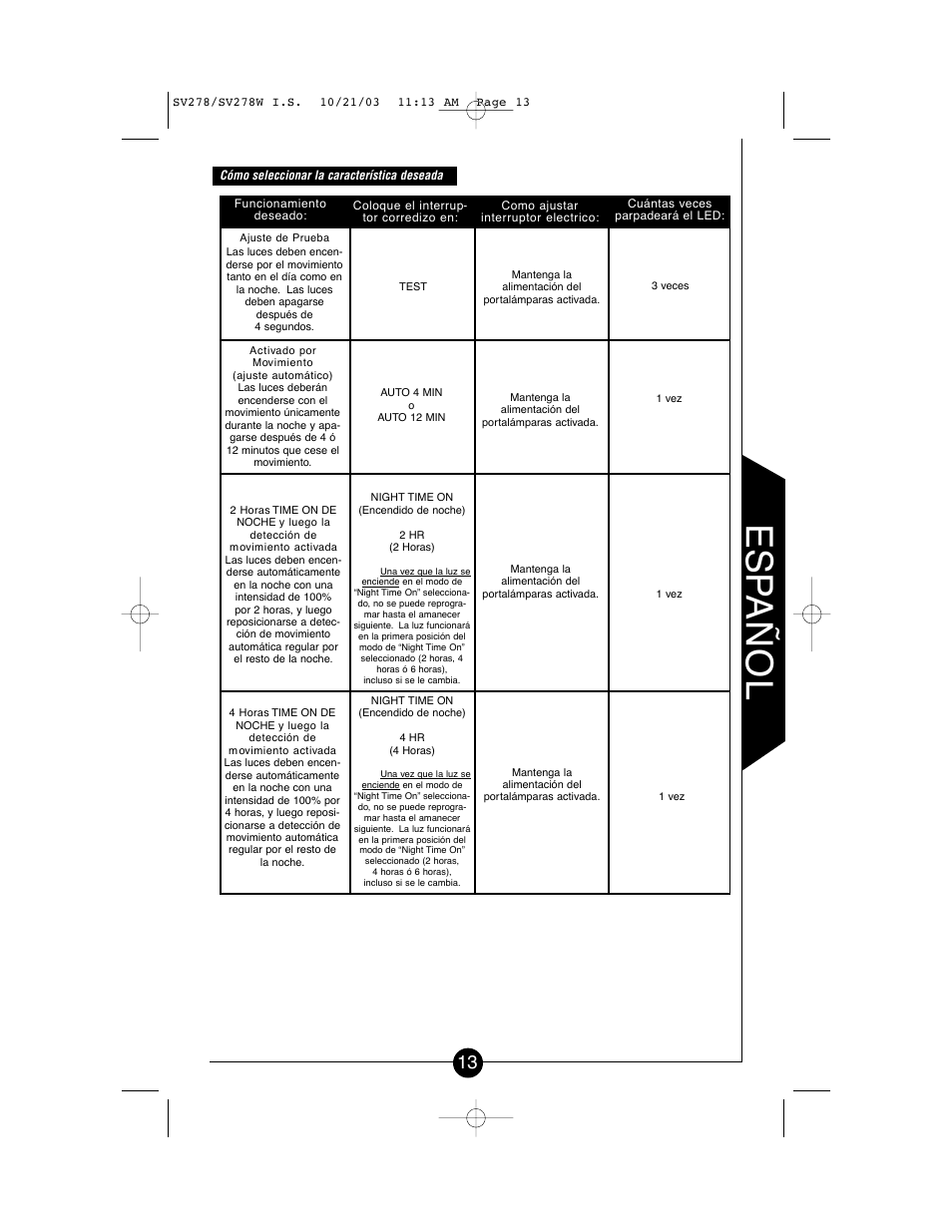 Es p añol | Cooper Lighting CSV278W User Manual | Page 13 / 24