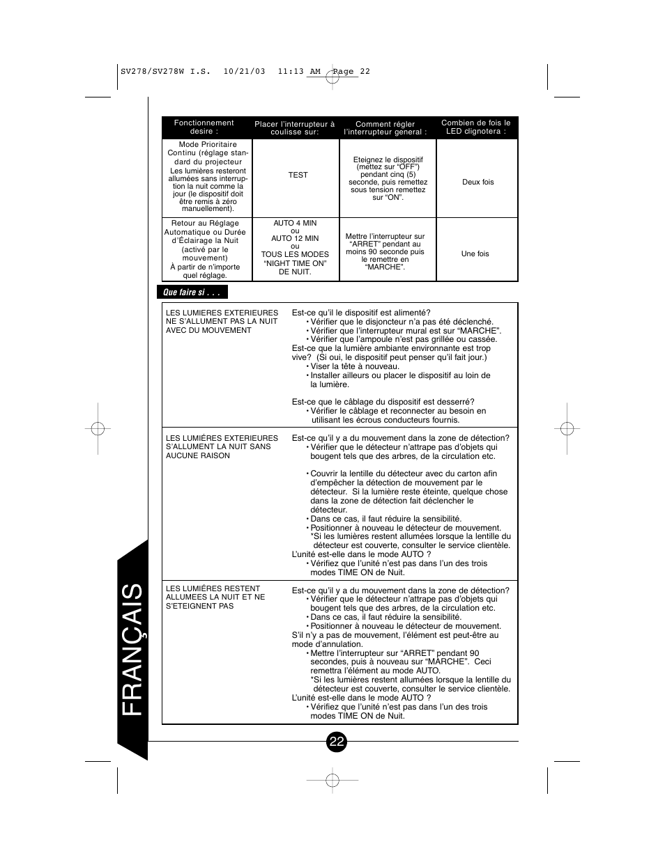 Français | Cooper Lighting CSV278W User Manual | Page 22 / 24