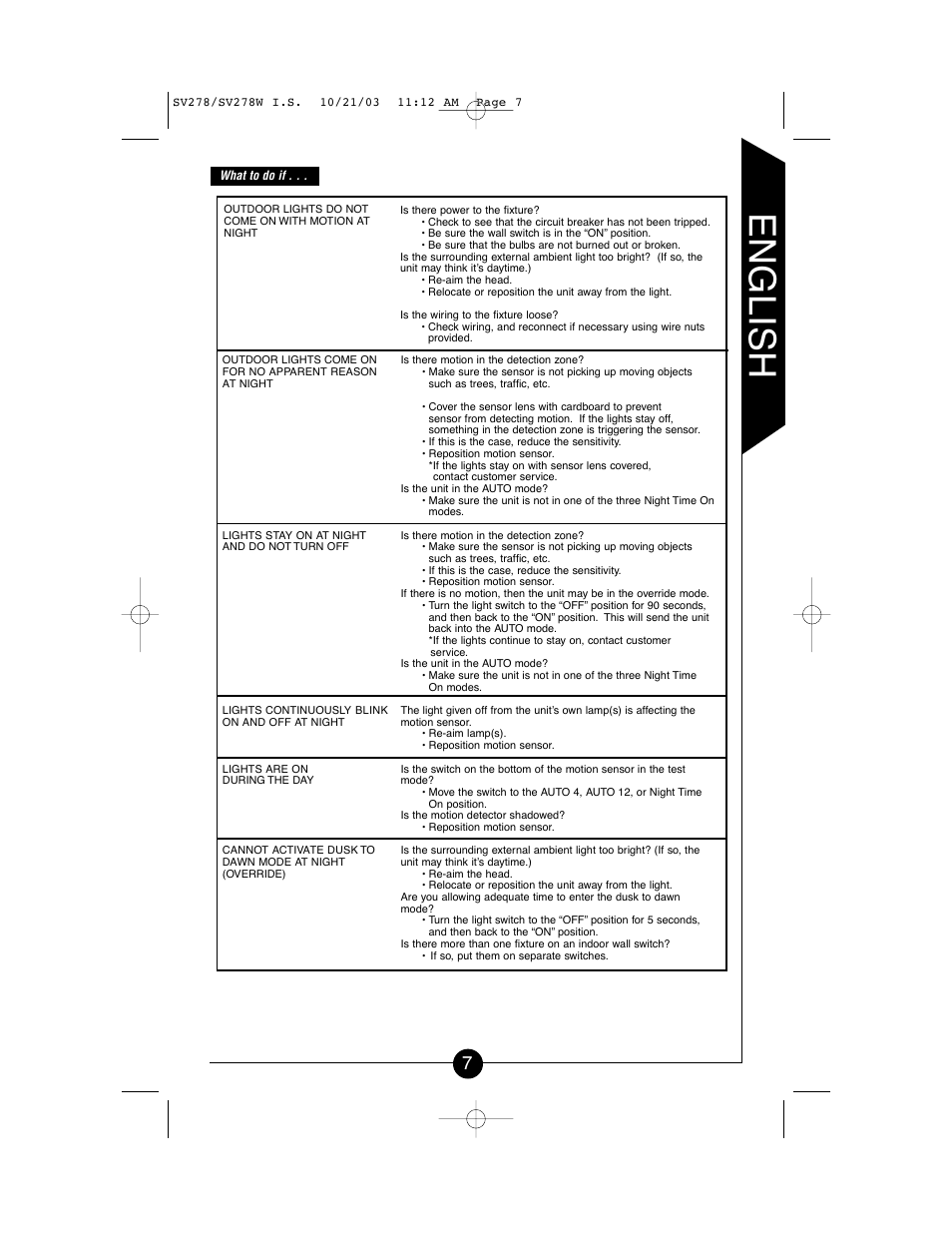 English | Cooper Lighting CSV278W User Manual | Page 7 / 24