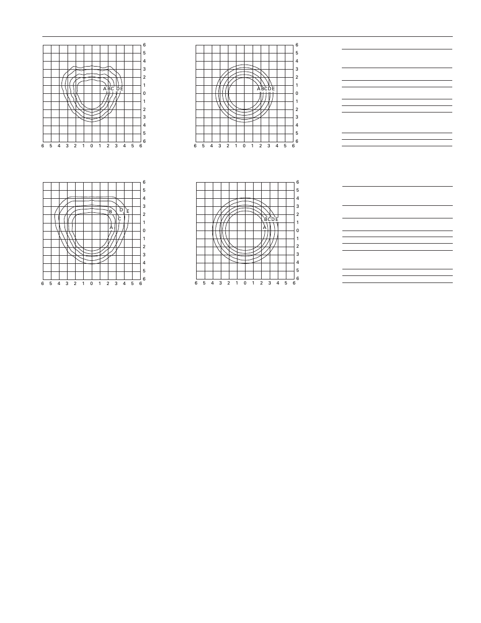 Cooper Lighting Avenue ARC25MWW5C652 User Manual | Page 2 / 2