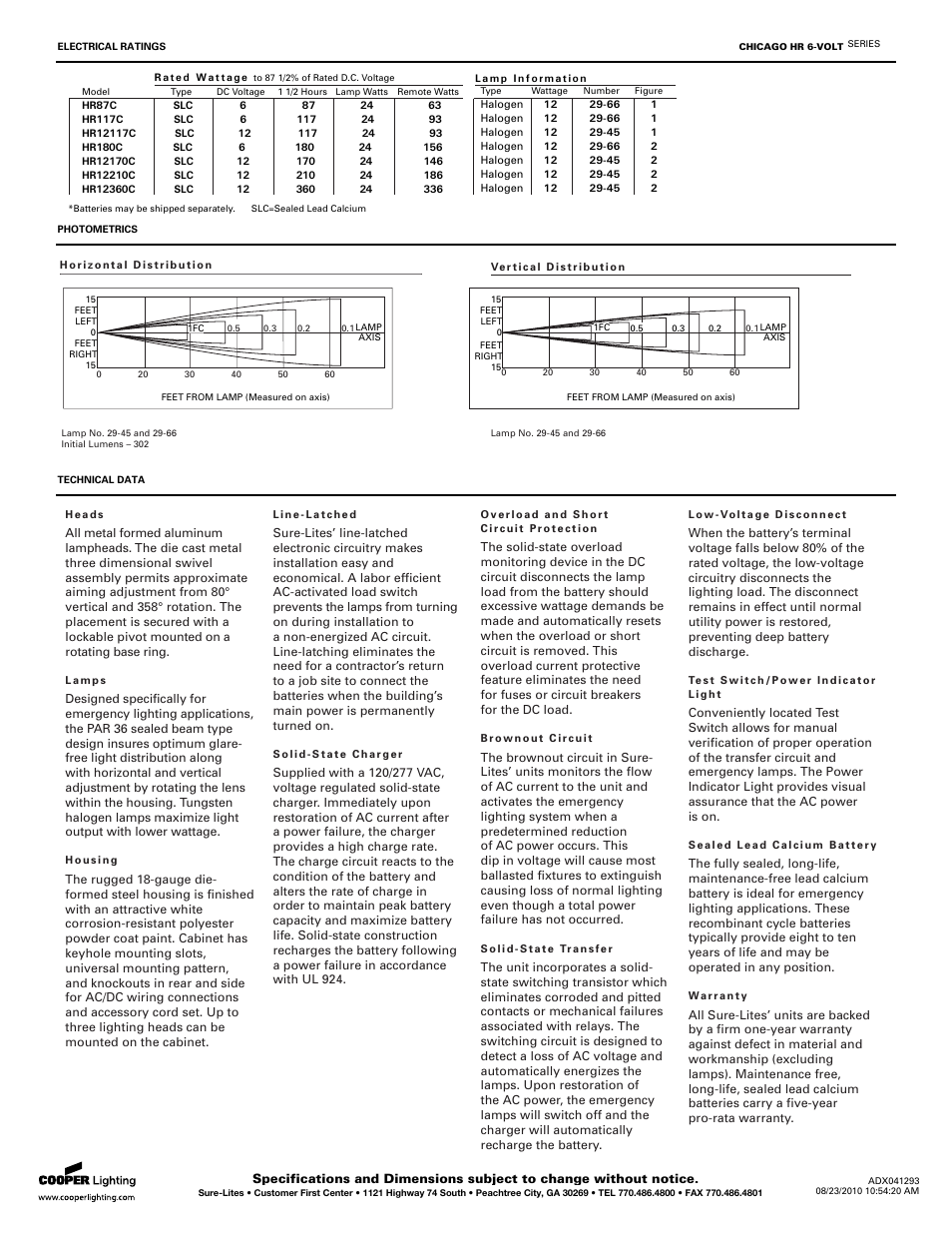 Cooper Lighting SURE-LITES HR87C User Manual | Page 2 / 2