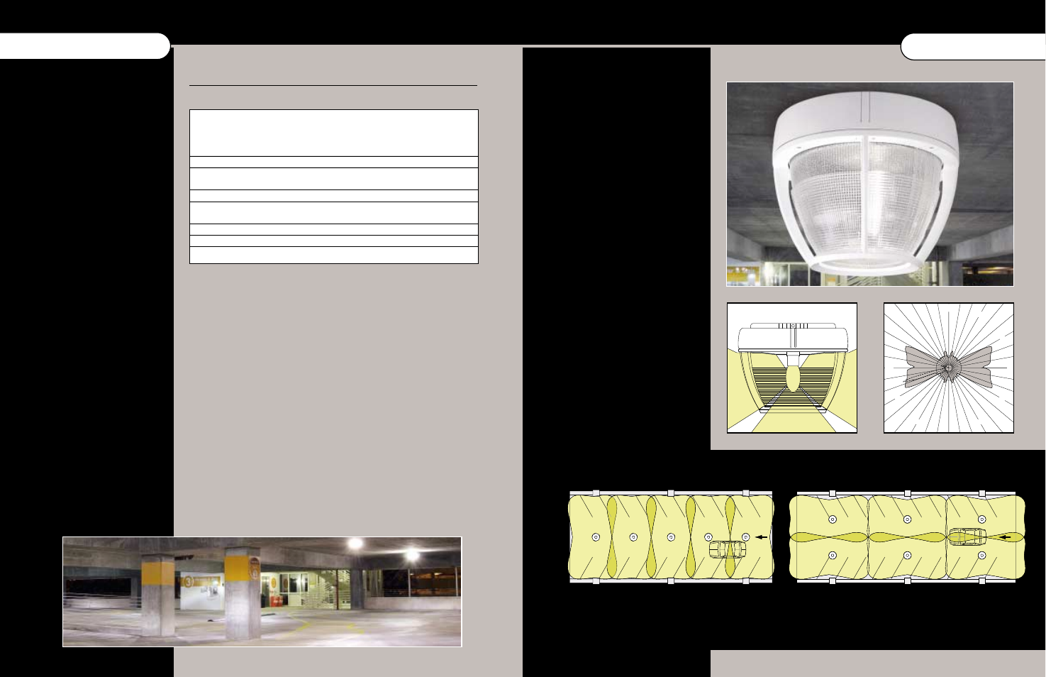 Ies recommendations, Psl system—optics | Cooper Lighting McGraw-Edison PSL User Manual | Page 4 / 12