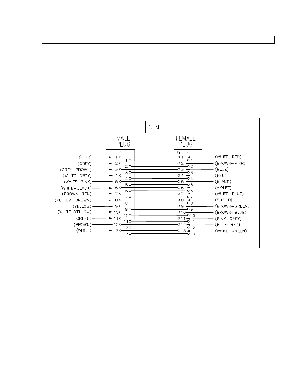 Cooper Lighting Low Impedance Bus Differential Relay M-LIB3 User Manual | Page 9 / 36