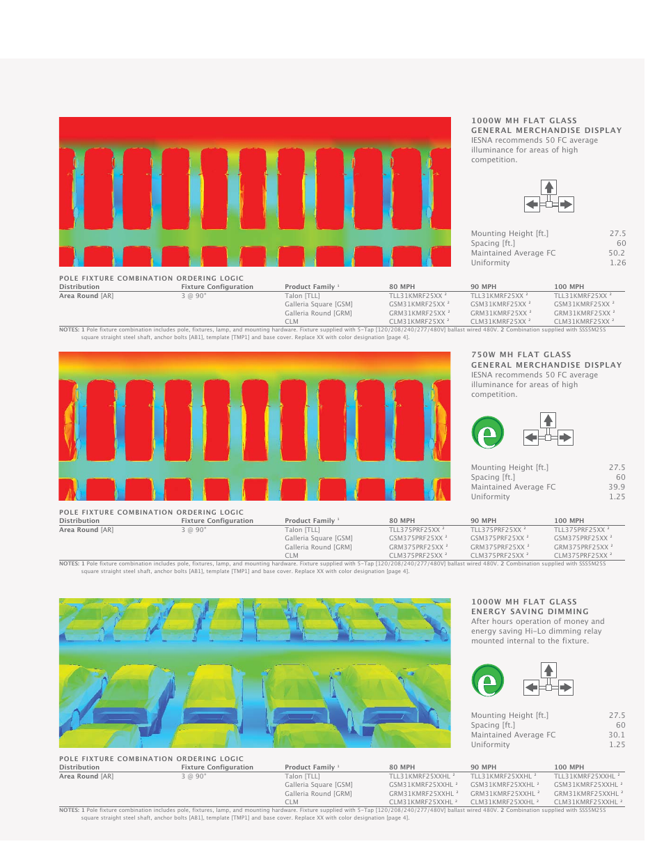 Cooper Lighting ADH080747 User Manual | Page 11 / 20