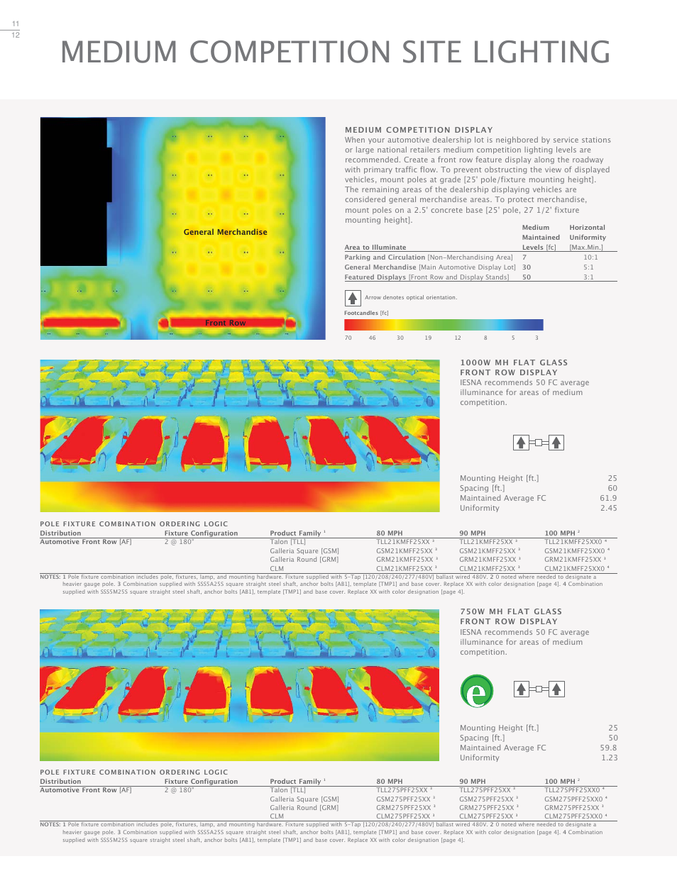 Medium competition site lighting | Cooper Lighting ADH080747 User Manual | Page 12 / 20