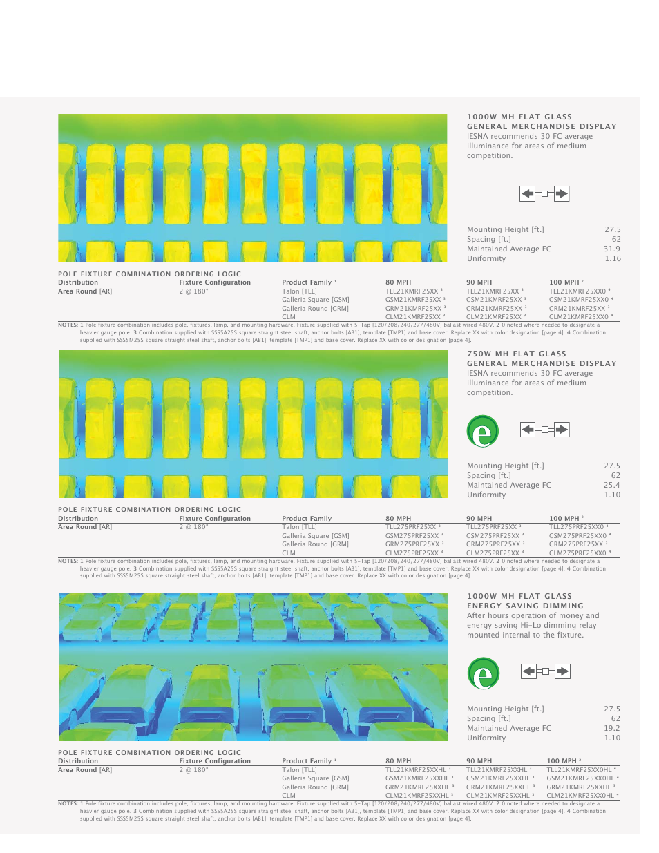 Cooper Lighting ADH080747 User Manual | Page 13 / 20