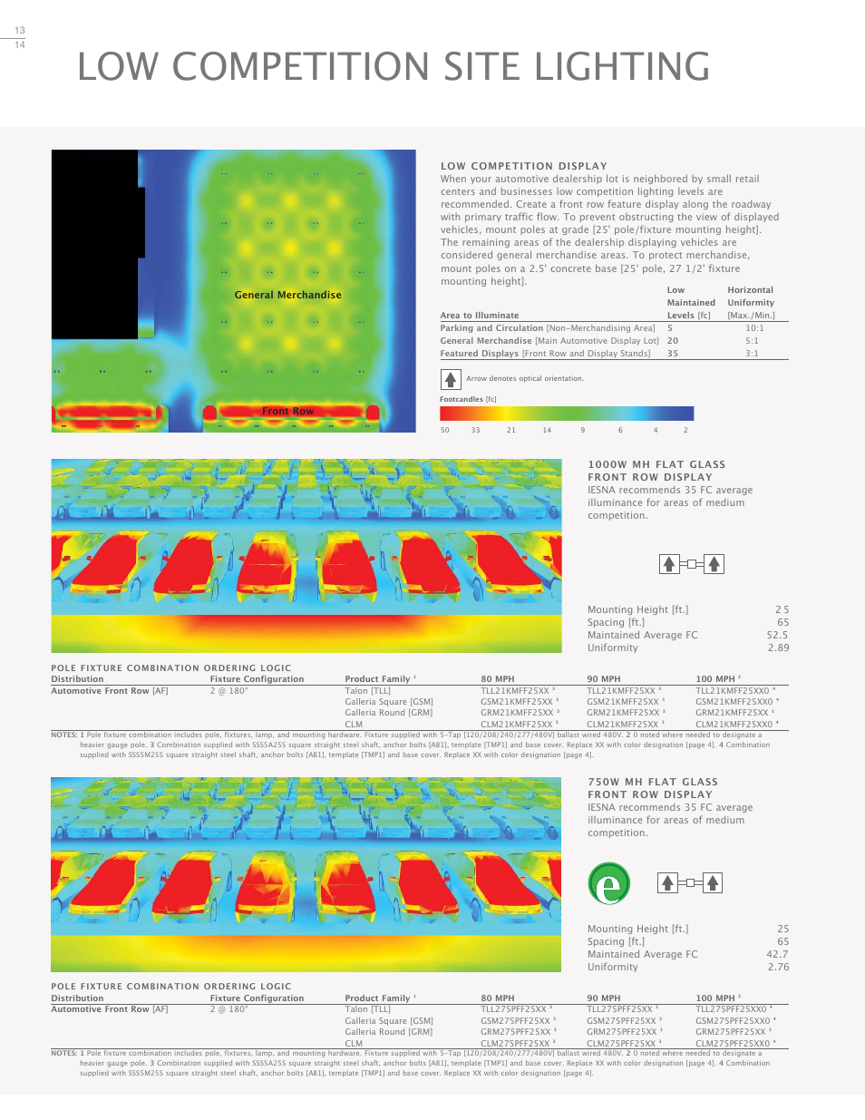 Low competition site lighting | Cooper Lighting ADH080747 User Manual | Page 14 / 20
