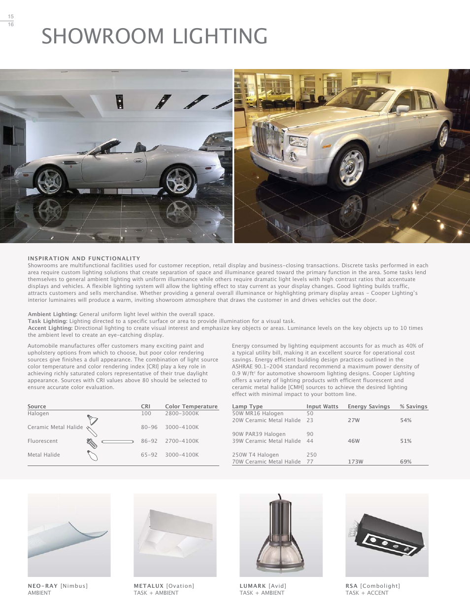 Showroom lighting | Cooper Lighting ADH080747 User Manual | Page 16 / 20