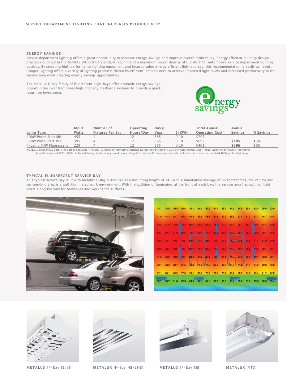 Cooper Lighting ADH080747 User Manual | Page 19 / 20