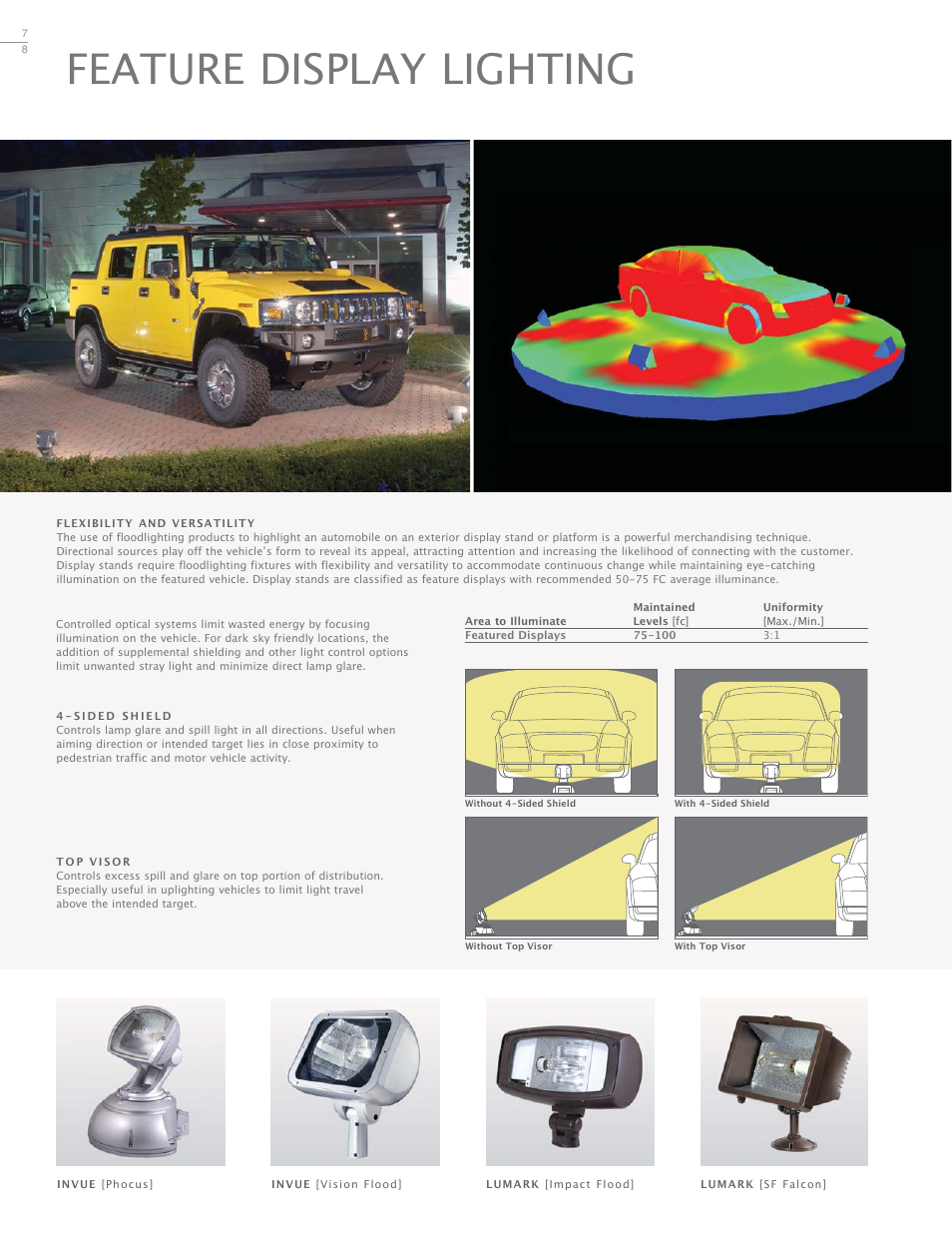 Feature display lighting | Cooper Lighting ADH080747 User Manual | Page 8 / 20