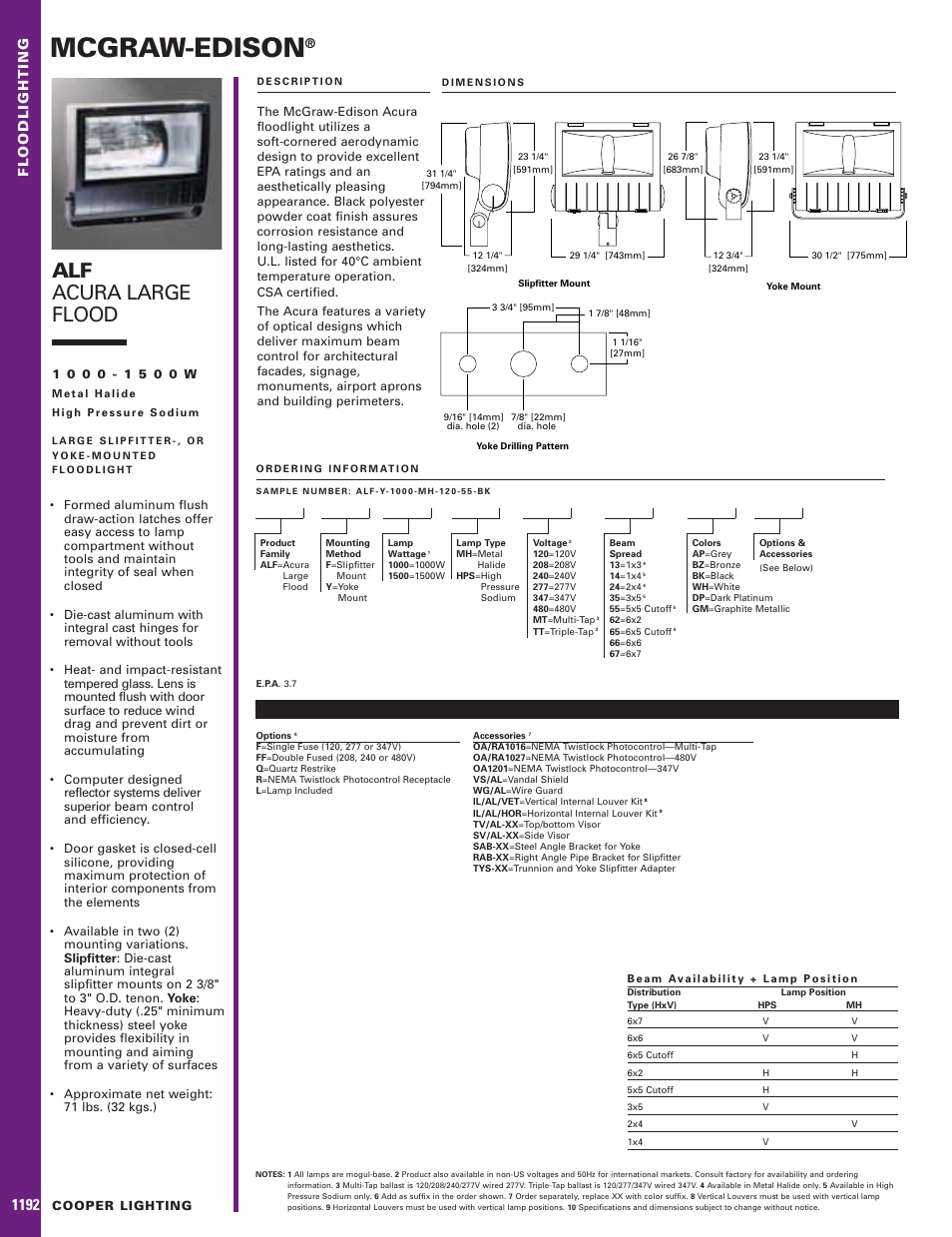 Cooper Lighting MCGRAW-EDISON 1192 User Manual | 2 pages