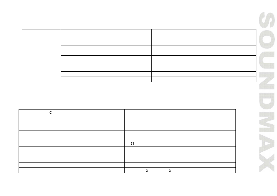 SoundMax SM-CSE503 User Manual | Page 5 / 9