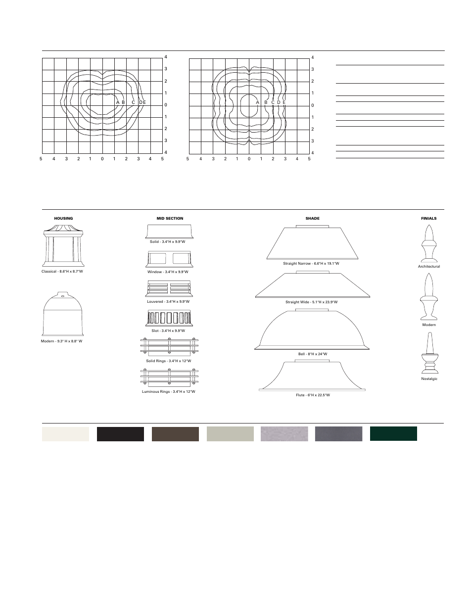 Cooper Lighting MEM17M User Manual | Page 2 / 4
