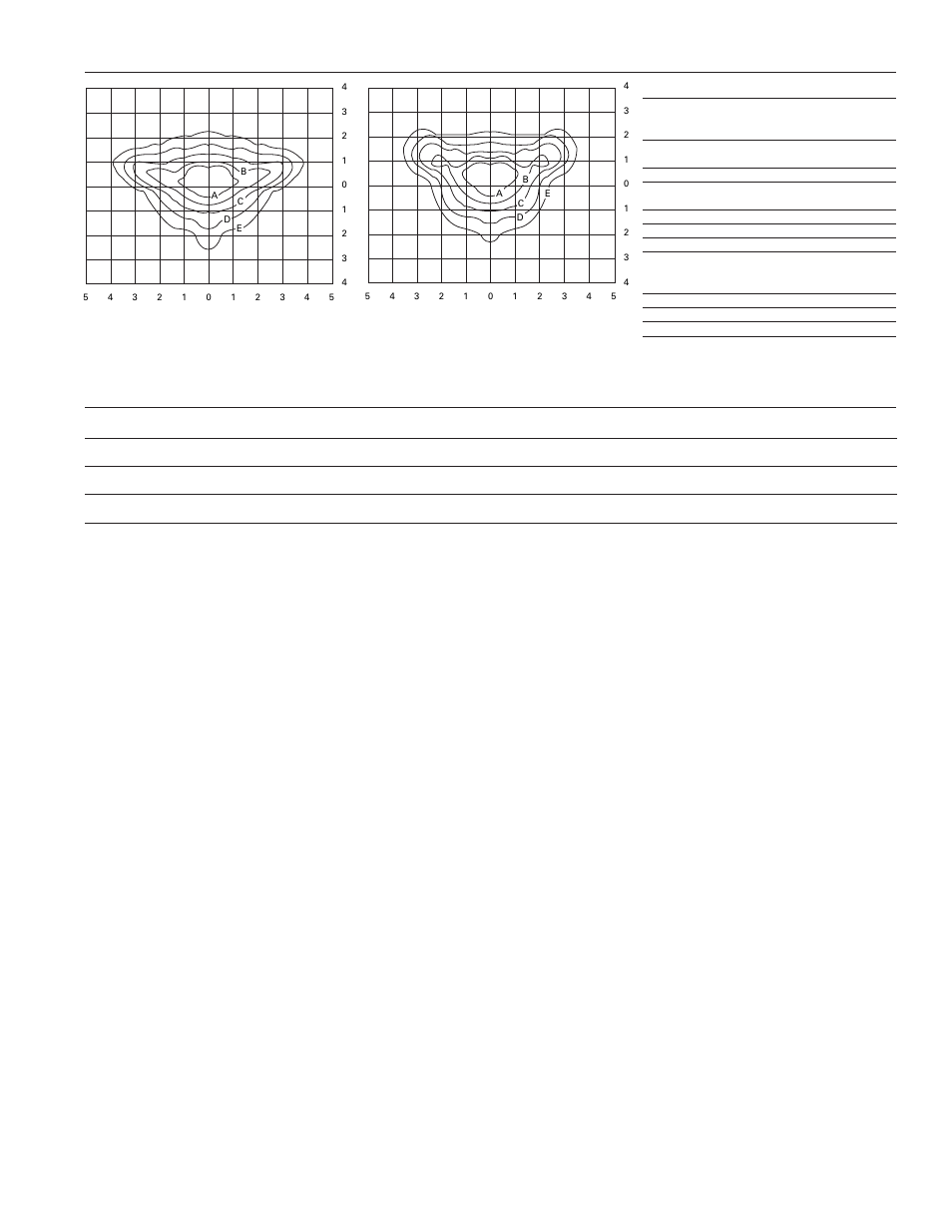 Cooper Lighting OVH50SR22D4 User Manual | Page 2 / 2