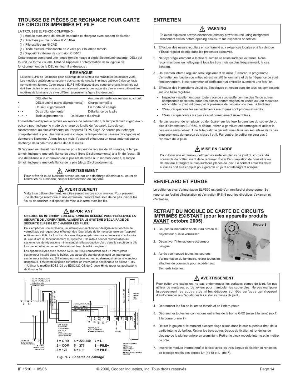Entretien, Reniflard et purge | Cooper Lighting ELPS502 User Manual | Page 14 / 24